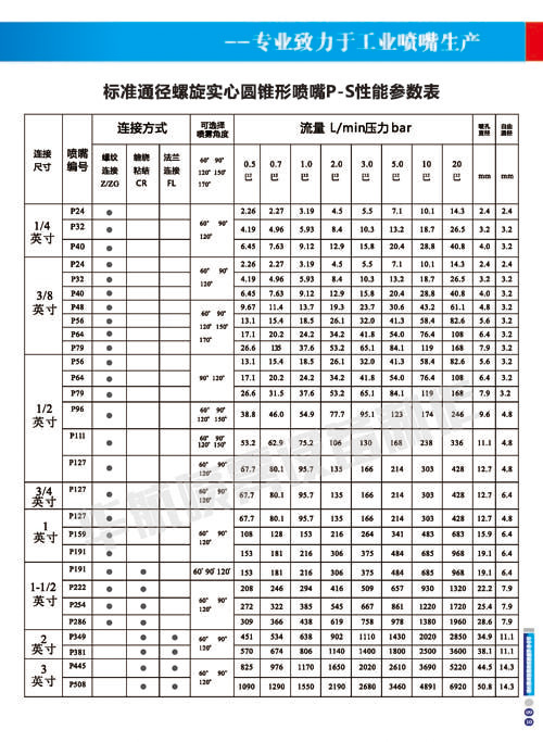 碳化硅螺旋喷嘴 (3).jpg